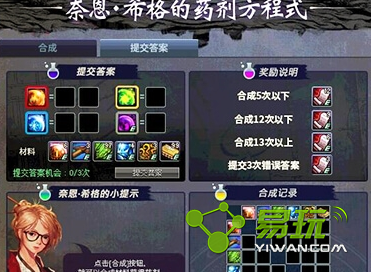 DNFҩ������ʽ����ĺϳɷ����������-���ι���