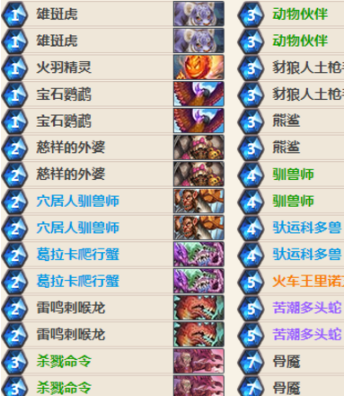 ¯ʯ��˵���������Կ����Ƽ�-���ι���