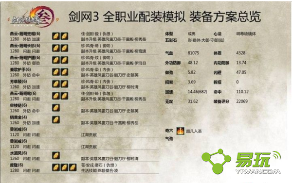 ����3������հ汾����T���ܺ�����װ�Ƽ�-���ι���