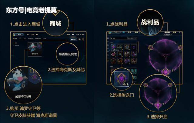 LOL����˹�¹�������Щ��LOL����˹�¹��ܽ���һ��-���ι���