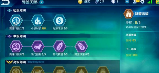 QQ�ɳ������츳��ô���ӣ�QQ�ɳ������츳�����������-���ι���