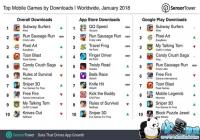 1�������г��о���������Ϸ�ư�ȫ������Ӫ�հ�