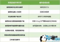 ���������� ȫ�������������ң���R���Ҳ�ᱻ��