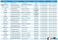 ����������������4����������47������Ϸ�ѹ���