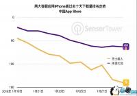 �������ο�ʼ�����ա� �г�Ϊ�����ɿ��������Ʒ��