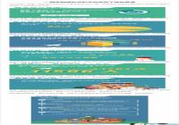 ��Ѷ�ɳ��ػ�ƽ̨��һ����������ֵ�������½�37%