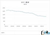 ���������ܡ��û����񣺴����ռ�ȹ��� ����Ů��Ϊ��