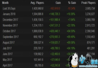 ������������������������»� һ�����ڼ���16����