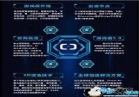 Ӣ�ۻ������Я�ְ����� Ϊ��Ҵ��������Ϸ����