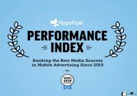 ��������°빦�� 2019ȫ�����ι��ƽ̨Ч������