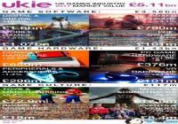 2017��Ӣ����Ϸ�г�������51�ڰ� ����ʷ��߼�¼