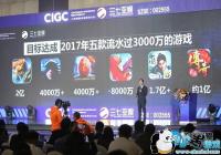 ���߻������ҵ������ ����ذ���Ʒ����