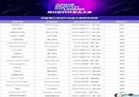 IPA������Ϸ�����ߴ��������뱨����ֹ��ʣһ��ʱ�䣡