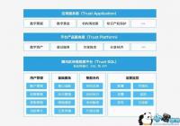 ����������δ���� ���Ƕ�������Ӧ�õ�˼���벼��