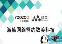 ��������ǩԼ�����Ƽ� AI�������ݹ���