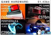 ���Ʋ����ֹ� 2017���й�VR��ҵ��ʵ�ع�