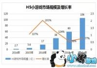 ��;�о�Ժ��2017�����H5С��Ϸ�г��о�����