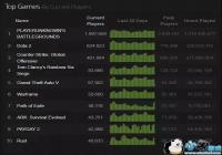 ������ؼ���������2019�꡶�����������ķ�չ����