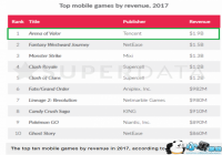 ����MOBA�Ծ� ��ũҩ���롶�޾��Ծ���˭��ʤ����