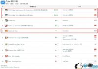 App Annie 2������ָ�������Լ��������� �������㡷�ɺ���