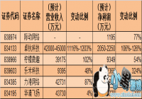 ��������Ϸ��˾���ҵ���ֻ��������࿭ �ƹ����