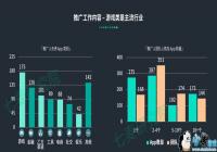 Ǯ���¶� ��Ϸ��������������ҵ��ƶ��������ƹ���