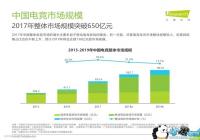 ��Ԫ��ϷƷ����ˮ�羺 MMORPG�ٴ�ɱ�����