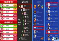 ����2����ע���û���ǧ�� ����ʹ��Ԫ��������6+1Ʒ�಼��ͻ�ƿ�