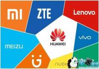 �Ŵ��ֻ����̹��ơ���Ӧ�á� ������Ѷ΢��С��Ϸ