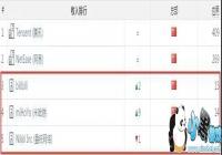 �������Ѷ���������ͷ�ļз�������棿