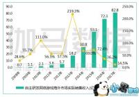 �����й��ӵ�ʱ�䲻����? ȫԱ����ʱ�� �������ʤ����