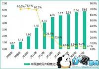 Ϊɶ������SLG��Ϸ�������ڱ����?