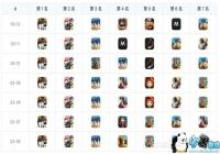 App Store��Ѱ��ϵ�������Ϸ���������������ģ�