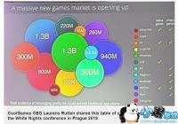 С����Ķ��ֲ�ֻ��Ӧ�� �󳧷׷ײ��ּ�ʱ��Ϸƽ̨