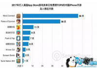 ̽Ѱ����أ����ս���2�������ա�����ȫ����Ϸ�г��ľ���