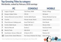 2��ȫ��������Ϸ�г���ģ9.1����Ԫ �й����ΰ�������ǰ��