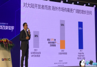 FB��Google��С����GMGC���������г���չ����