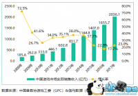 �·���ʱ�� ��СCP����ͻΧ֮·