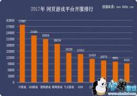 �󳧸ߵ����룬ҳ�θ�����ͷ����Ȼ���֣�