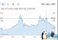 ������Ҳ���Ȳ���ʵ����Ϸ ʵ�����ڵ�������ڣ�