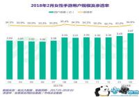 ����Ƶ����Ů������ δ���г�Ǳ���ж��