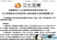 ���߻���ʵ��������ֲ���6%�ɷ� ���¿���Ȩ���