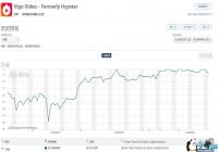 ӡ�������г�ȫ�����ٵ�һ Ӳ��+�ڹ�������ѱ���;��