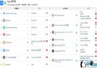 AR��ʵʱ���������γ�2019�꿪���߹�ע�Ľ���