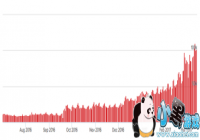 ������֮ҹ���ƺ����ǡ��Լ�����ս����������ߡ�