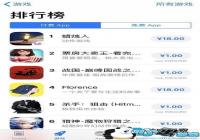 �������ˡ����εǶ��й���App Store������Ϸ��