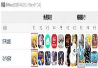 �й���Ϸ�����ɹ����� ʢ����Ϸ����֮�����Ρ��ٳɽ���