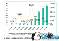 �������볬���ɣ��������·����ļ�����ͻ��