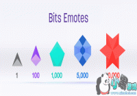 ֱ���ѳ�����������Ҫ���� ��������β��֣�