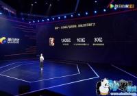 ���������������ʧ�� ��Ϸҵ���½�ɫ�껪